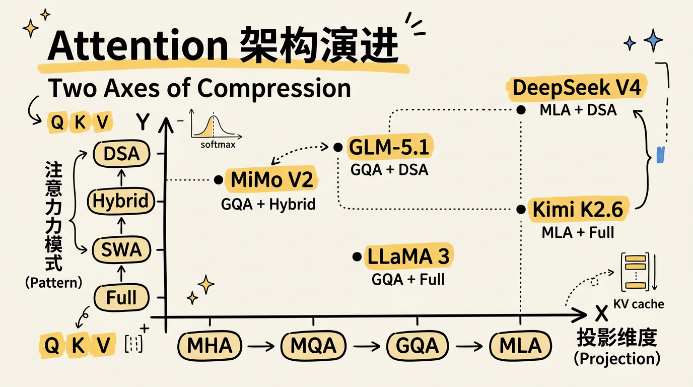 Cover Image of the Post