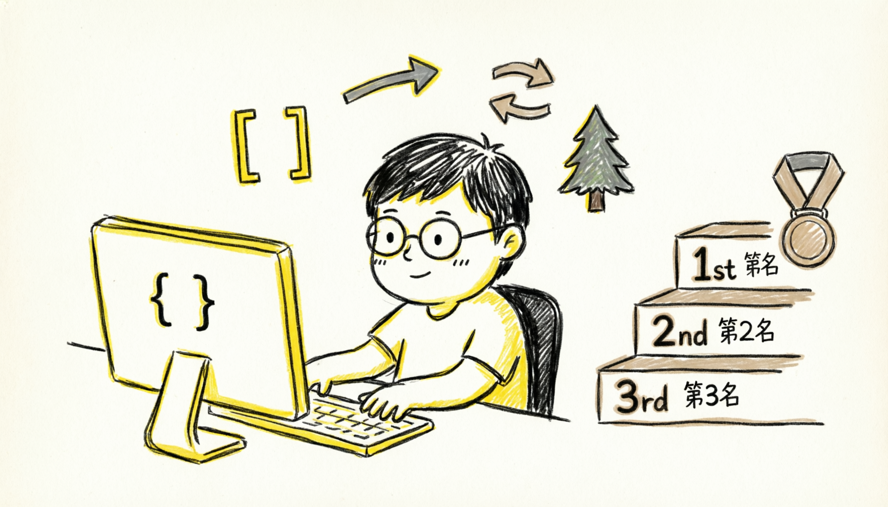 Cover Image of the Post